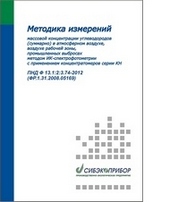 Методика измерений массовой концентрации углеводородов (нефтепродуктов) (суммарно) в атмосферном воздухе, воздухе рабочей зоны, промышленных выбросах методом ИК-спектрофотометрии с применением концентратомеров серии КН